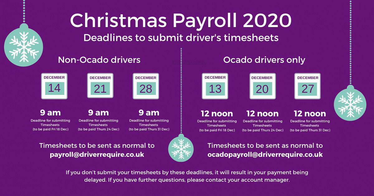Christmas Payroll 2020