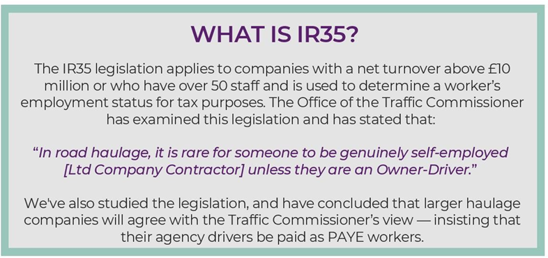 what is IR35